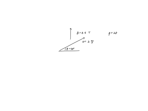 a-uniform-magnetic-field-of-050-mathrmt-is-directed-to-the-north-at-some-instant-a-particle-with-c-3-25795