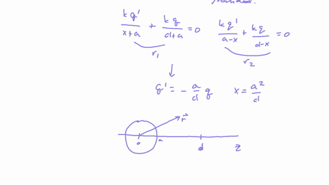 1a-point-charge-q-is-located-at-a-distance-d-from-the-center-of-a-grounded-conducting-sphere-with-a-radius-a-find-the-potential-and-electric-field-of-all-the-space-the-surface-charge-on-the-91235