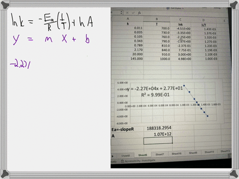 the-rate-of-the-second-order-decomposition-of-acetaldehyde-ethanal-chc-cho-was-measured-over-the-temperature-range-700-1000-k-and-the-rate-constants-are-reported-below-find-the-activation-en-64013