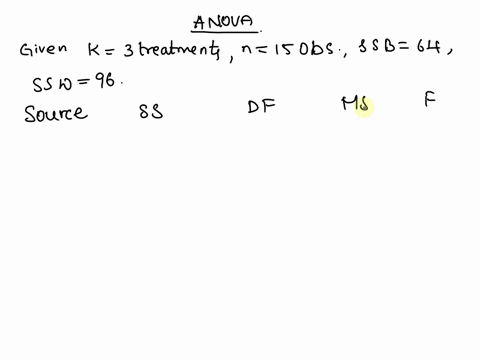 help-the-following-is-part-of-an-anova-tablewhich-was-the-result-of-three-treatments-and-a-total-of-15-observations-source-of-variation-sum-of-squares-degrees-of-mean-freedom-square-between-59177