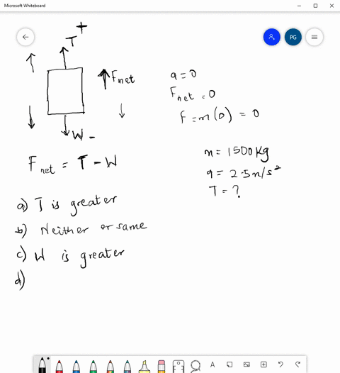 a-an-elevator-of-mass-m-moving-upward-has-two-forces-acting-on-it-the-upward-force-of-tension-in-the-cable-and-the-downward-force-due-to-gravity-when-the-elevator-is-accelerating-upward-which-is-gre-4