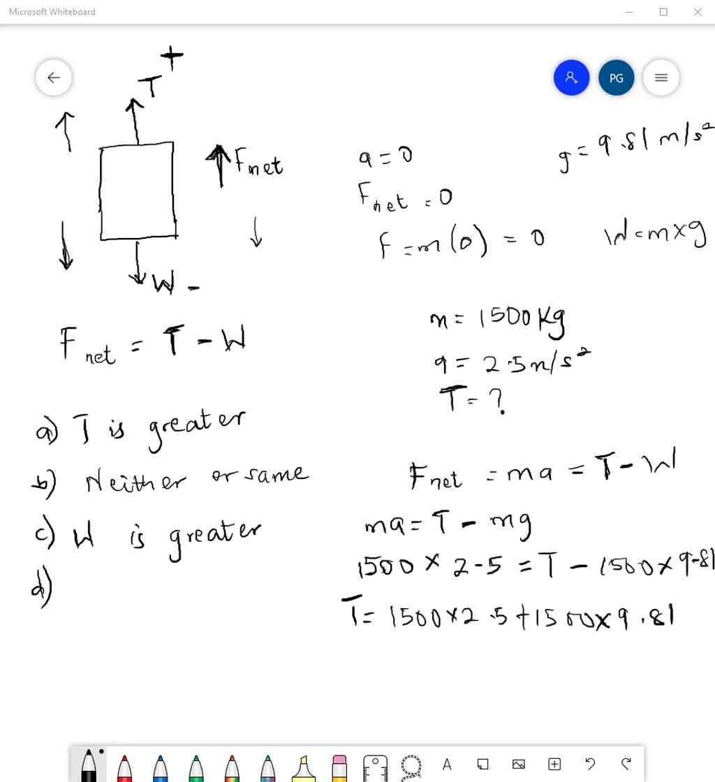 SOLVED (a) An elevator of mass m moving upward has two forces acting