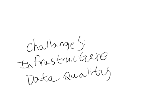 think-of-the-challenges-of-implementing-big-data-for-most-organizations-can-you-think-of-specific-applications-of-big-data-analysis-and-what-is-the-value-proposition-for-implementation-2