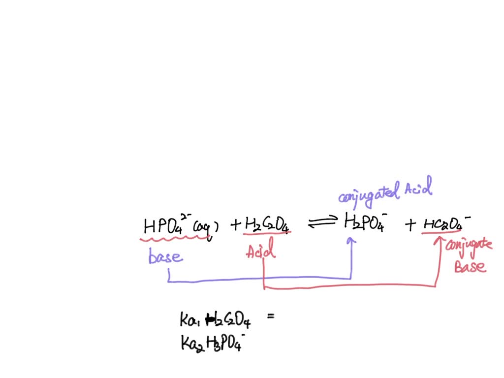 SOLVED: Consider the following reaction: HPO42-(aq) + H2C2O4(aq) ⇌ ...