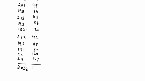 problem-3_-40-points-a-random-sample-of-15-nba-players-heights-and-weights-are-being-analyzed-the-data-are-recorded-as-follows-player_-height-weight-198-100-39204-19800-216-118-46656-25488-2-31502