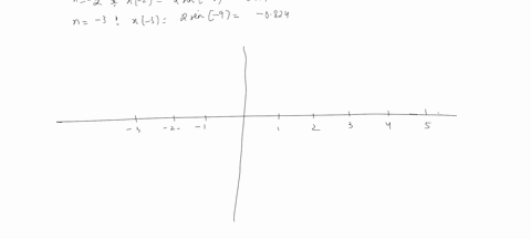 sketch-the-folloving-signals-111-xn-2sin3n-112-xn-4coszn-2-1-1-33603