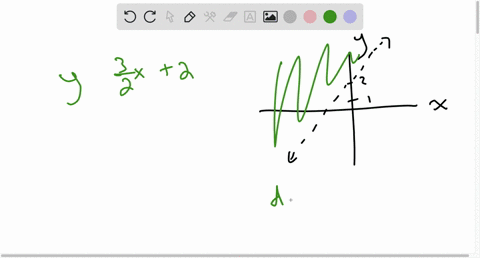 which-inequality-is-shown-in-the-accompanying-diagram-which-inequality-is-shown-in-the-accompanying-diagram-a-3-y-22-b-y-2-x2-c-yz-3-x2-d-3-yzx2-73174