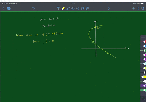 consider-the-parametric-curve-c-defined-by-x-5t2-y-3-2t-set-up-definite-integral-for-the-area-bounded-by-the-parametric-curve-and-the-y-axis-do-not-evaluate-the-integral-60546
