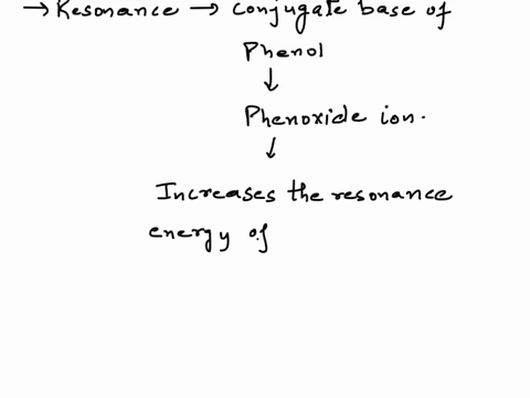 4-points-2-explain-why-phenol-pka-10-is-much-more-acidic-than-cyclohexanol-pka-18-hint-compare-the-stability-of-the-corresponding-conjugate-bases-oh-oh-86905