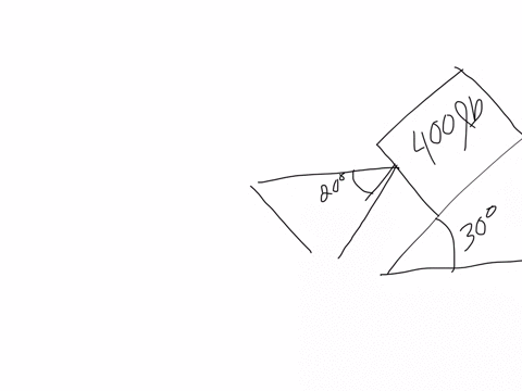 ex-14-the-body-on-the-30-deg-incline-below-is-acted-upon-by-a-force-p-inclined-at-20-deg-with-the-horizontal-if-p-is-resolved-into-components-parallel-and-perpendicular-to-the-incline-and-th-39083