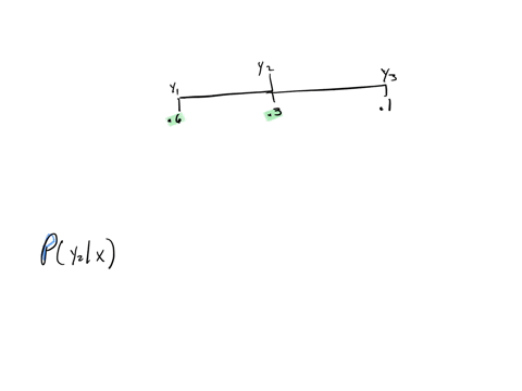 use-bayes-theorem-or-a-tree-diagram-to-calculate-the-indicated-probability-round-your-answer-to-four-decimal-places-hint-see-example-3-y1-y2-y3-form-a-partition-of-s-px-y1-7-px-y2-6-px-y3-4-62793