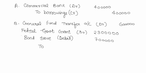 arada-sub-city-authorized-a-3600-000-building-project-to-be-financed-from-three-sources-general-fund-transfer-600000-federal-government-grant-2300000-bond-issue-700000-the-project-is-to-be-c-88608