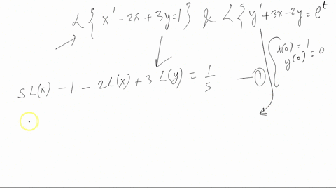 solve-the-following-simultaneous-equations-using-laplace-transform-33486