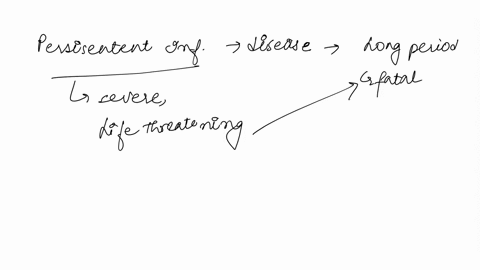 45-which-of-the-following-is-false-concerning-latent-and-persistent-viral-infections-in-latent-infections-the-virus-remains-in-asymptomatic-host-cells-for-long-periods_-examples-of-latent-vi-64253