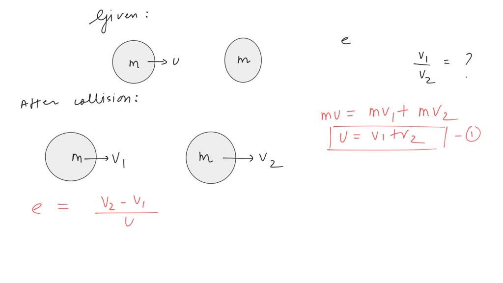 solved-a-smooth-sphere-of-mass-2kg-is-moving-with-a-speed-of-3m-s-on-a