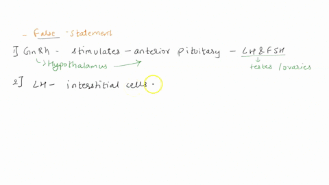 question-12-4-points-which-of-the-following-statements-is-false-gnrh-gonadotropin-releasing-hormone-stimulates-the-anterior-pituitary-gland-to-release-luteinizing-hormone_-lh-luteinizing-hor-79888