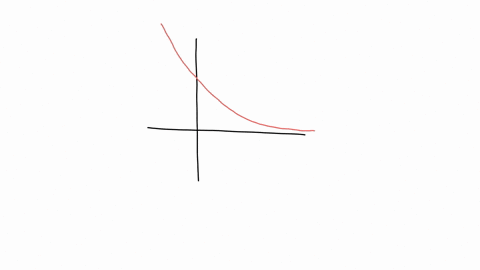 question-2-of-10-an-exponential-decay-function-represents-a-quantity-that-has-a-decreasing-halving-time-a-true-b-false-submit