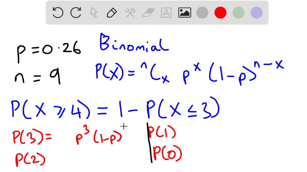 SOLVED Here are some data which show the tragic consequences of