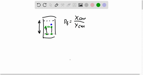 the-introduction-to-this-lab-states-it-is-important-to-remember-that-you-can-prove-that-two-compounds-are-different-by-tlc-but-you-cannot-with-absolute-certainty-prove-that-two-compounds-are-07124
