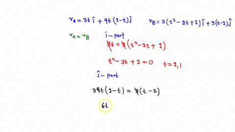question-1-given-the-motion-of-two-particles-a-and-b-is-described-by-the-position-vectors-ta-3t-i-9t2-t-j-m-rb-32-_2t-2-i-3t-2-j-m-find-the-point-at-which-the-particles-collide-and-their-spe-81065