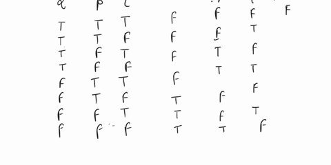 question-1-a-find-the-truth-table-for-the-following-compound-statements-lvaalvgagv-10-marks-b-determine-whether-p-a-p-q-q-is-a-tautology-explain-your-answer-6-marks-c-write-down-the-negation-39732