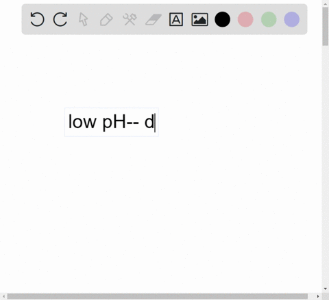 how-is-the-activity-of-amylase-affected-by-a-low-ph-by-a-high-ph-explain-13293