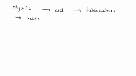 question-4-mycolic-acid-would-be-associated-with-which-of-the-following-spore-coat-gram-negative-periplasmic-space-gram-negative-outer-membrane-ali-gram-positive-cell-walls-some-atypical-cel-43668