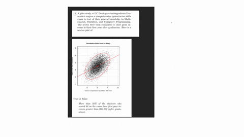 12-a-pilot-study-at-uc-davis-gave-undergraduate-economics-majors-a-comprehensive-quantitative-skills-exam-to-test-of-their-general-knowledge-in-mathematics-statistics-and-computer-programming-the-scor