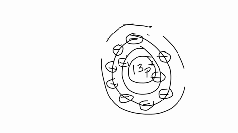 consider-the-following-ionization-energies-for-aluminum-beginarrayrll-mathrmalg-longrightarrow-mathr-03877