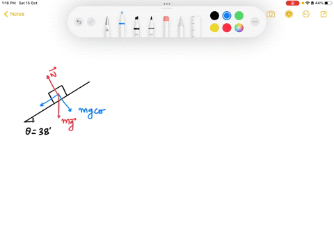 what-is-the-acceleration-of-the-block-down-the-incline-if-the-angle-of-the-incline-is-38-2-answer-in-units-of-ms2-51092
