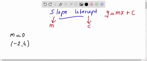 write-an-equation-of-the-line-that-passes-through-the-point-and-has-the-given-slope-write-the-equ-18-49191