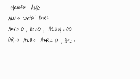 question5-75pts-for-the-given-aluwhat-are-the-values-of-the-alu-control-lines-for-the-following-functions-recall-that-the-alu-controllines-consist-of-amr1bitbr1bitand-aluop2bitsin-that-order-39388