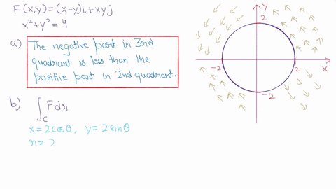 consider-the-vector-field-fxy-x-y-i-xy-j-and-the-curve-c-where-c-is-the-arc-of-the-circle-x2-y2-4-traversed-counterclockwise-from-20-to-0-2-a-use-the-graph-of-the-vector-field-f-and-the-curv-52805