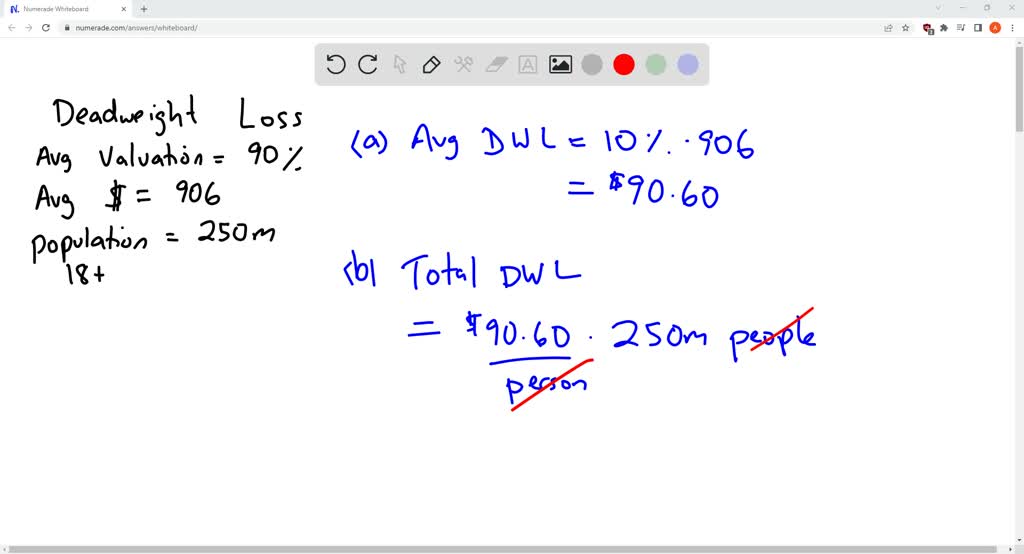 Solved a study by university of minnesota economist joel waldfogel 