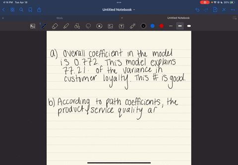 john-is-the-marketing-vice-president-of-a-computer-manufacturer-he-is-interested-in-learning-more-about-the-driving-forces-behind-customer-loyalty-particularly-factors-such-as-brand-reputati-68557
