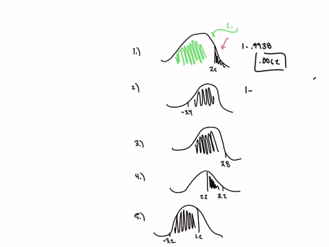 use-the-following-unit-normal-tables-and-accompanying-figures-to-determine-the-probability-that-a-z-score-value-will-fall-within-each-of-the-specified-ranges-to-use-the-tables-click-on-the-u-95046