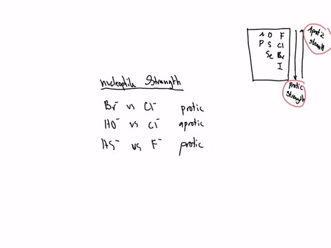 identify-the-stronger-nucleophile-in-each-pair-of-anions-a-mathrmbr-or-mathrmcl-in-a-polar-protic-so-48898