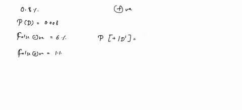 a-certain-disease-has-an-incidence-rate-of-08-if-the-false-negative-rate-is-6-and-the-false-positive-rate-is-1-compute-the-probability-that-a-person-who-tests-positive-actually-has-the-disea-85123