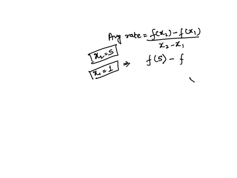 based-on-the-graph-above-estimate-to-one-decimal-place-the-average-rate-of-change-from-1-to-5-12078