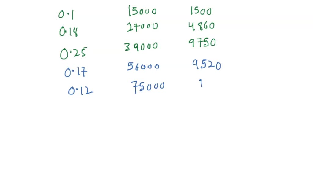 SOLVED: Texts: The following table lists molecular weight (1-4 if you