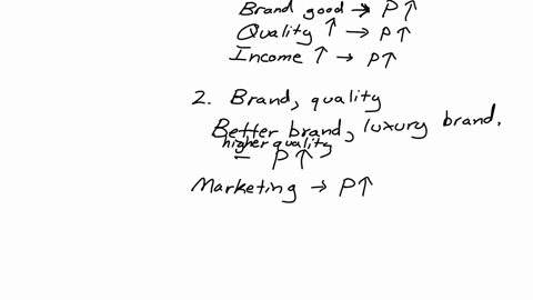 think-about-the-items-and-services-that-you-and-your-family-buy-or-consume-what-causes-you-to-pay-the-prices-that-you-do-for-these-goods-and-services-what-determines-the-price-thats-on-the-price-tag-w