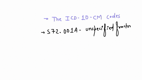 an-89-year-old-male-fell-in-his-home-sustaining-a-right-hip-fracture-what-are-the-icd-10-cm-codes