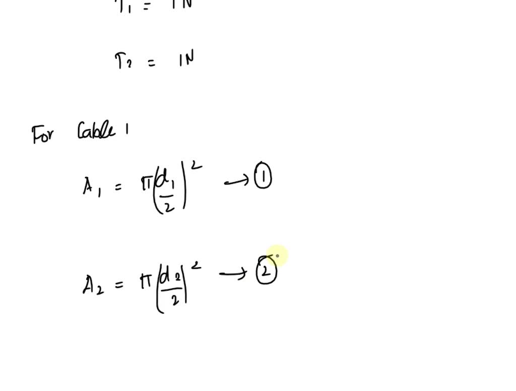 SOLVED A steel wire of diameter 1 mm can support a tension of 0.2 kN