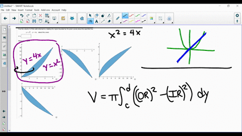 find-the-volume-v-of-the-solid-obtained-by-rotating-the-region-bounded-by-the-given-curves-about-the-specified-line-3
