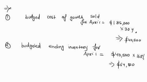 320-points-equilibrium-in-a-competitive-industry-suppose-you-are-given-the-following-information-about-a-particular-industry-q9900-100p-market-demand-qs1000p-short-run-market-supply-cq900q40-93835