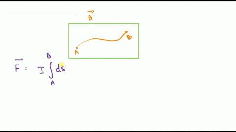 the-net-magnetic-force-acting-on-any-closed-current-loop-in-a-uniform-magnetic-field-is-zero-09825