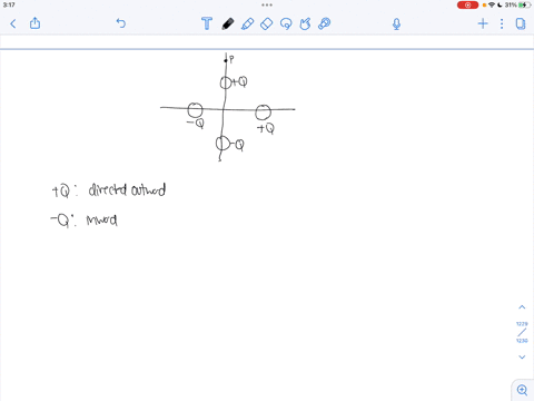 four-tiny-charged-particles-two-having-a-charge-q-and-two-having-a-charge-q-are-distributed-on-the-x-andy-axes-as-shown-in-the-figure-each-charge-is-equidistant-from-the-origin-in-which-dire-99249