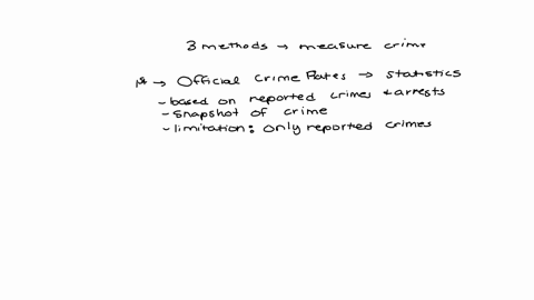discuss-the-three-methods-used-to-measure-crimeofficial-crime-rates-victimization-surveys-and-self-report-surveys-in-your-opinion-which-method-seems-to-be-the-most-useful-to-law-enforcement-71195