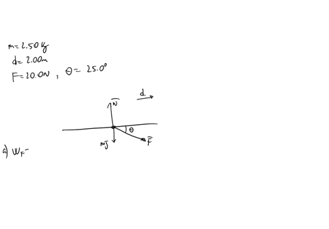 a-block-of-mass-m-250-kg-is-pushed-d-200-m-along-a-frictionless-horizontal-table-by-a-constant-applied-force-of-magnitude-f-200-n-directed-at-an-angle-250below-the-horizontal-as-shown-in-the-31388