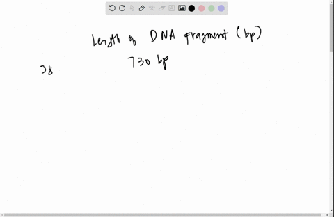 6-use-the-data-on-the-distance-travelled-by-three-dna-fragments-provided-in-the-table-below-to-determine-their-lengths-use-the-data-in-the-line-of-best-fit-standard-curve-to-determine-the-le-29574